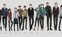 如何撰写一篇英语假期网络日志