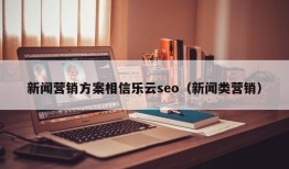 新闻营销方案相信乐云seo（新闻类营销）